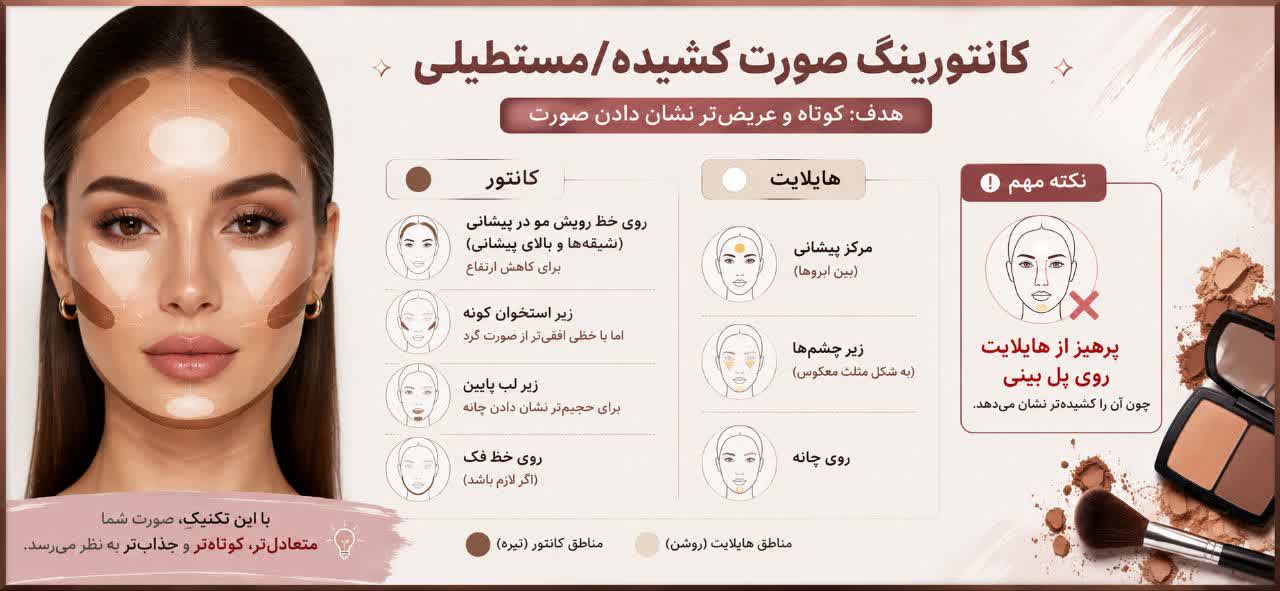 صورت کشیده/مستطیلی (Long/Oblong Face)